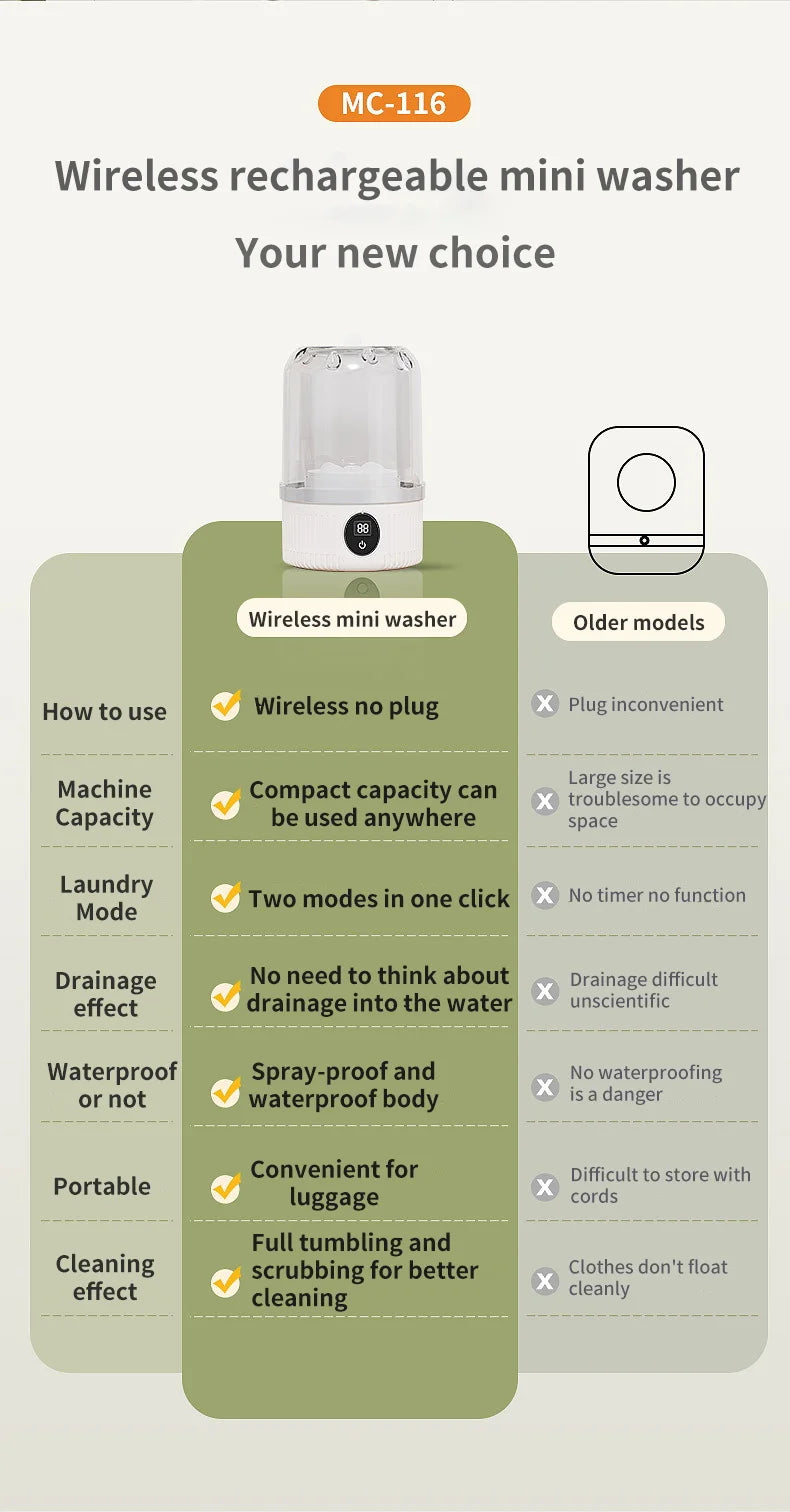 Wireless 1L Mini Washing Machine Portable Underwear Cleaner Socks Washing Machine Dehydratable Laundry Bucket